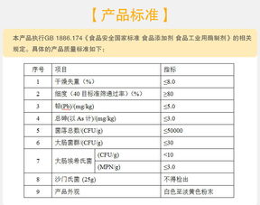 夏盛葡萄糖氧化酶 高效食品添加劑，廠家直銷賦能互聯網銷售新篇章